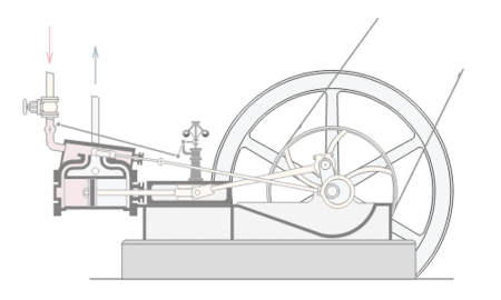 Steam Engine